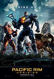 Pacific Rim Uprising FilmyMeet 300MB Dual Audio Hindi 480p FilmyMeet